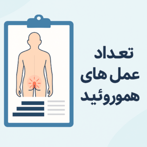 اینفوگرافیک تعداد عملهای هموروئید در بدن انسان با تمرکز بر ناحیه مقعد